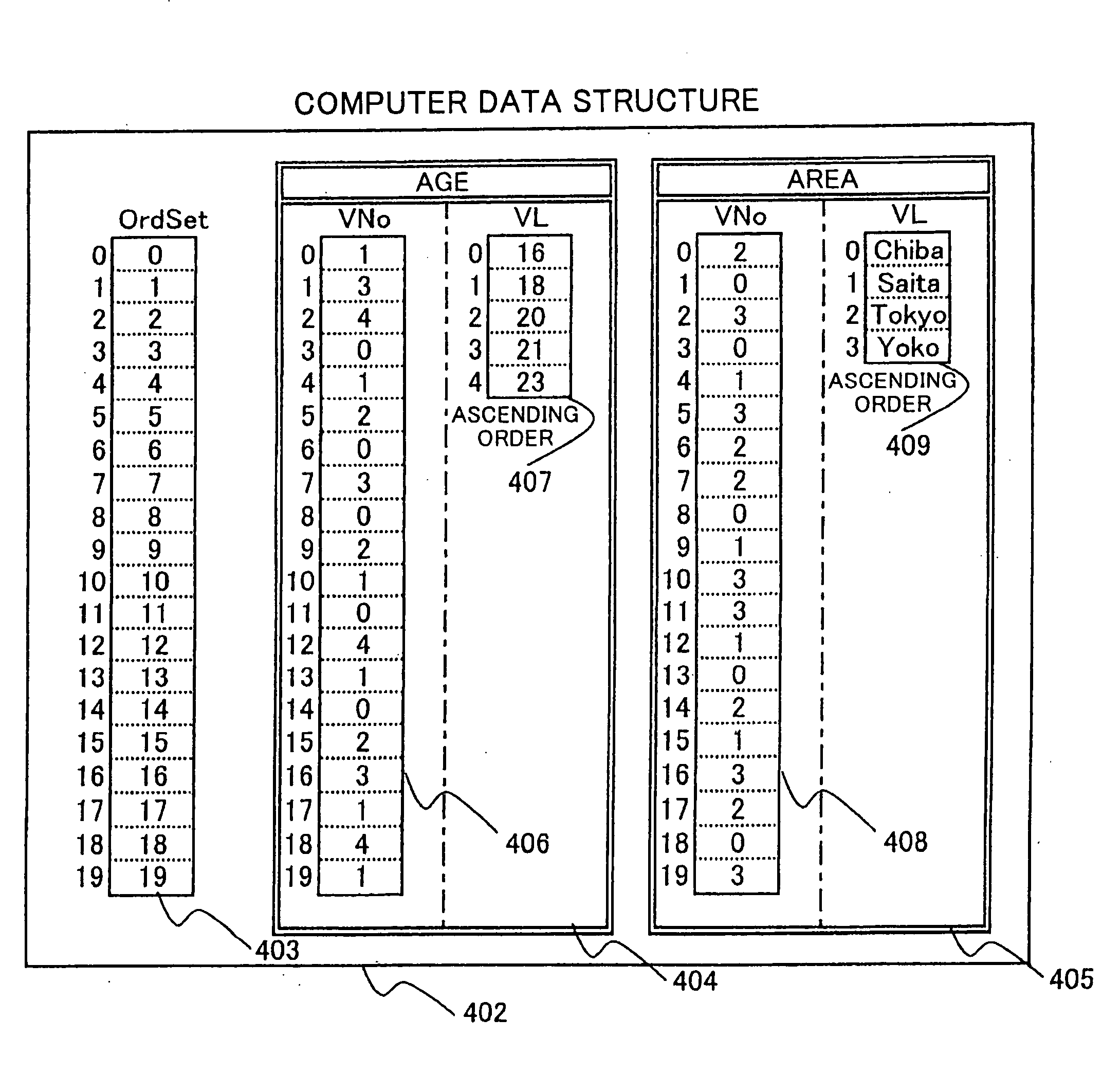 Shared-Memory Multiprocessor System and Method for Processing Information