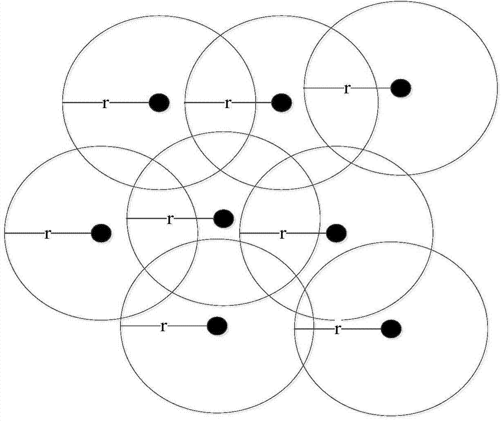 Spectrum sensing method for cognitive radio network on basis of secondary user spectrum requirements