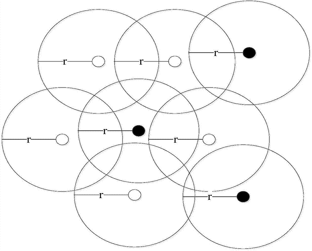 Spectrum sensing method for cognitive radio network on basis of secondary user spectrum requirements