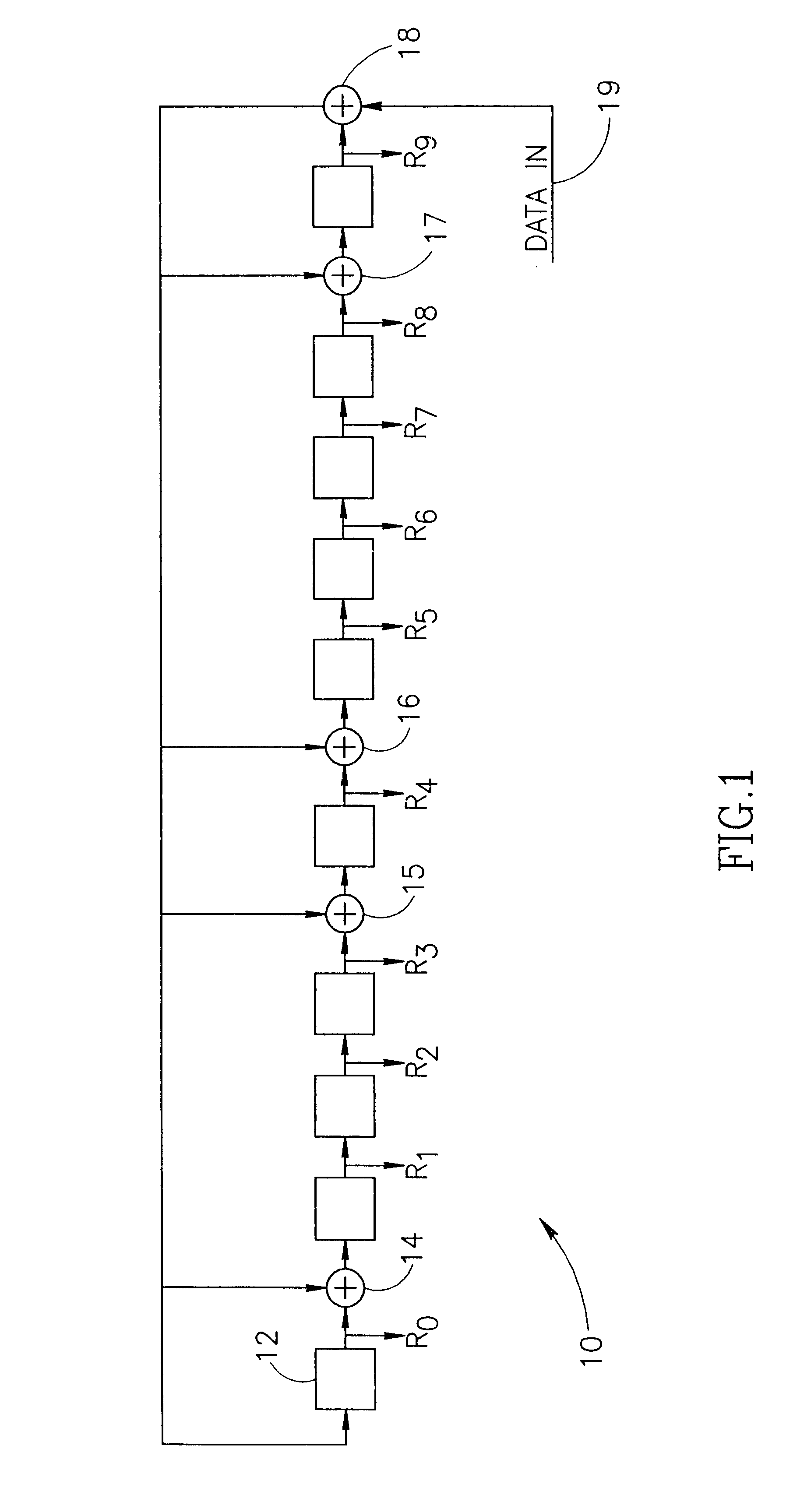 Method of synthesizing a cycle redundancy code generator circuit using hardware description language