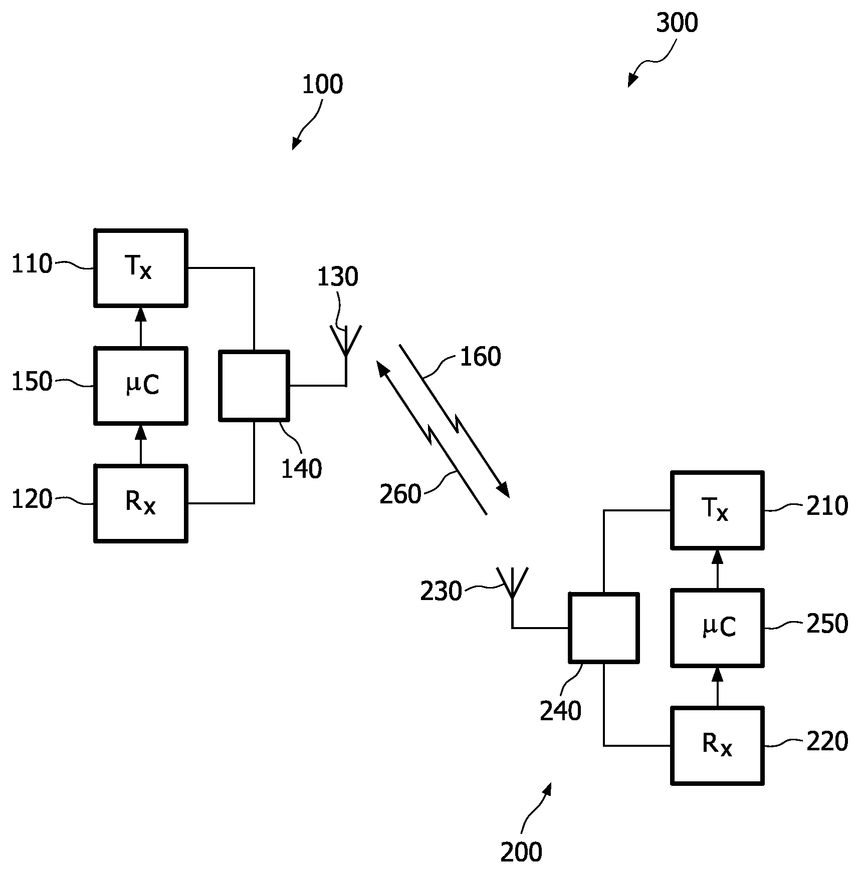 Method for communicating in a network, a secondary station and system therefor