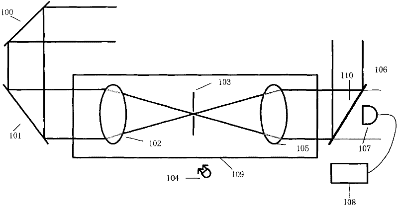 Spatial filtering system