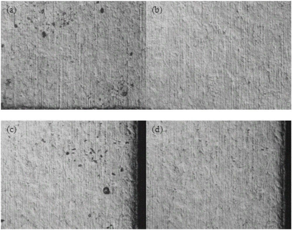 Water-based cleaning agent applied to cleaning hastelloy alloy strips and ultrasonic cleaning method