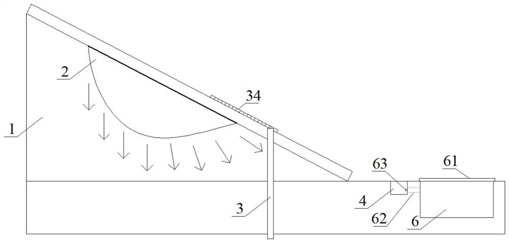 Mixed solid waste pile point soil pollution risk management and control method based on horizontal barrier technology