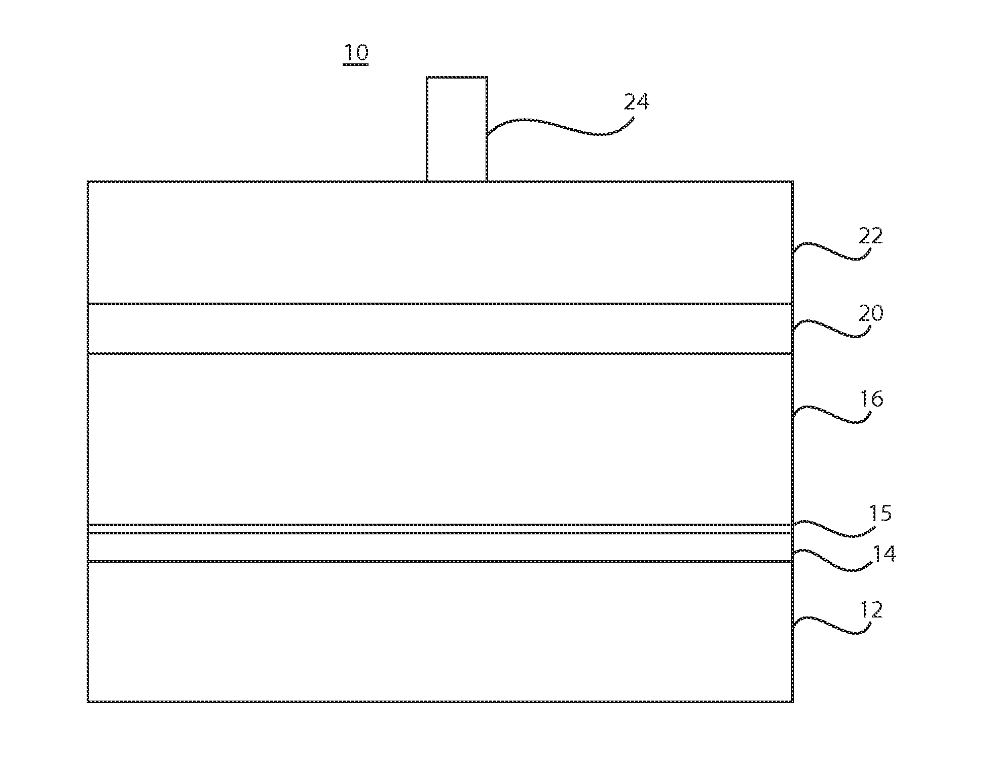 Titanium incorporation into absorber layer for solar cell