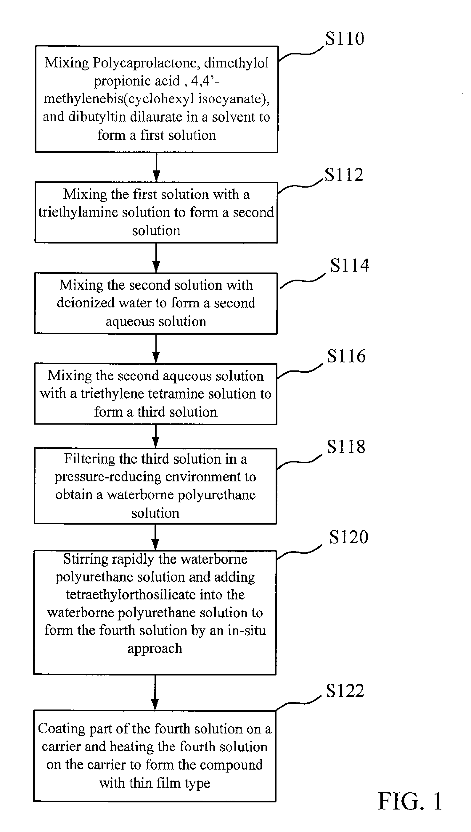 Compound and method for producing the same