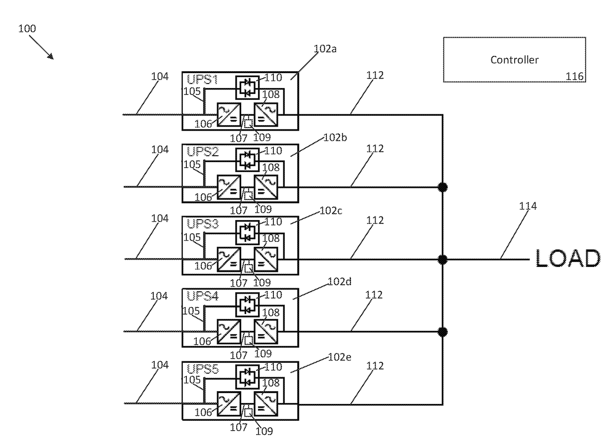 Automatic ups bypass load sharing