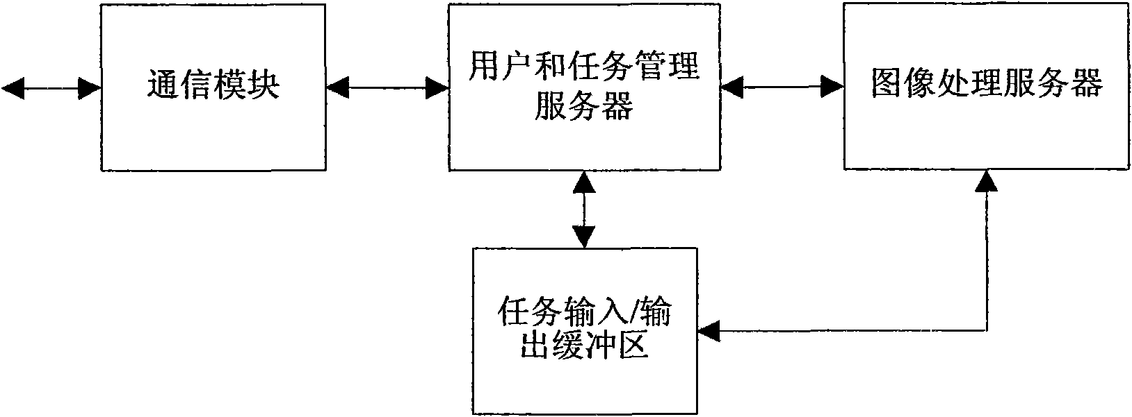 Distributed type-B ultrasonic inspection system and processing method for ultrasonic detection signals thereof