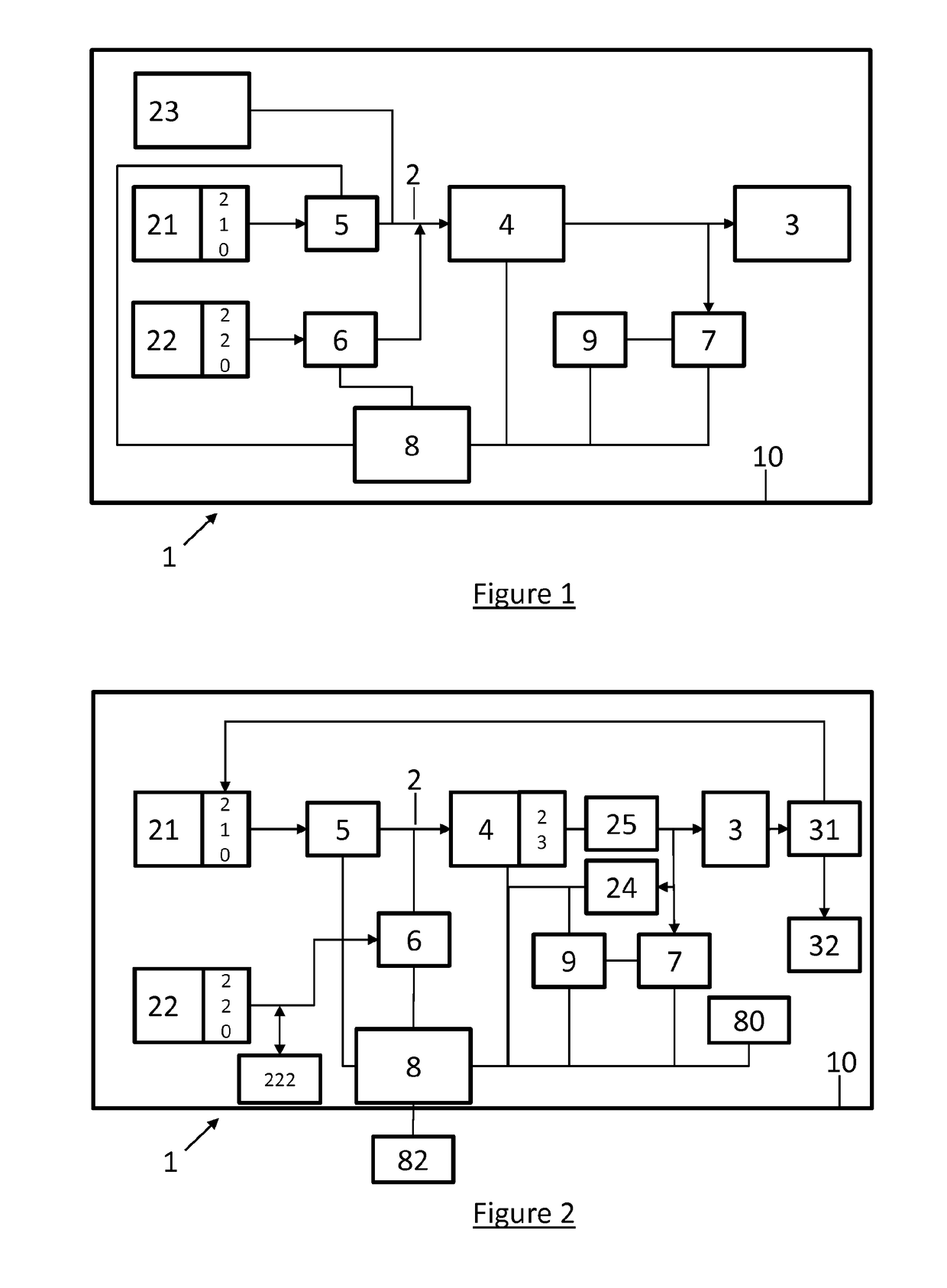 Device for delivering nitric oxide and oxygen to a patient