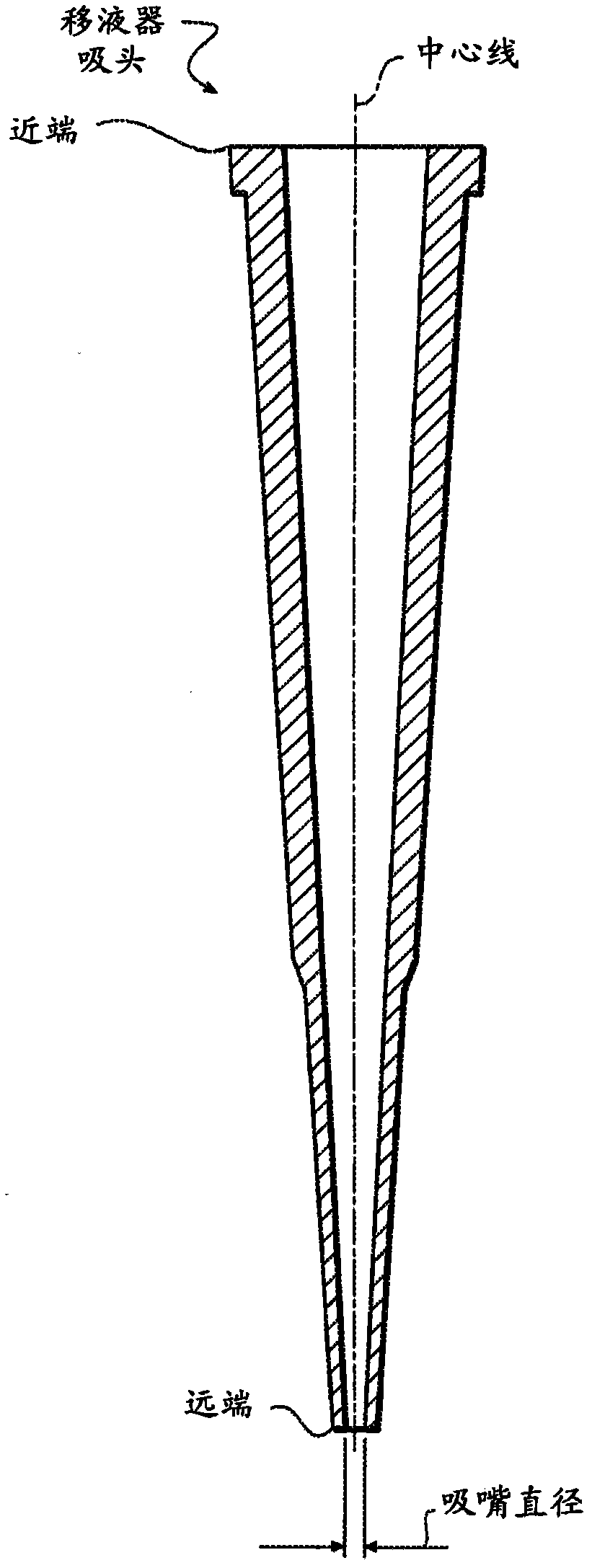 System and methods for purifying biological materials