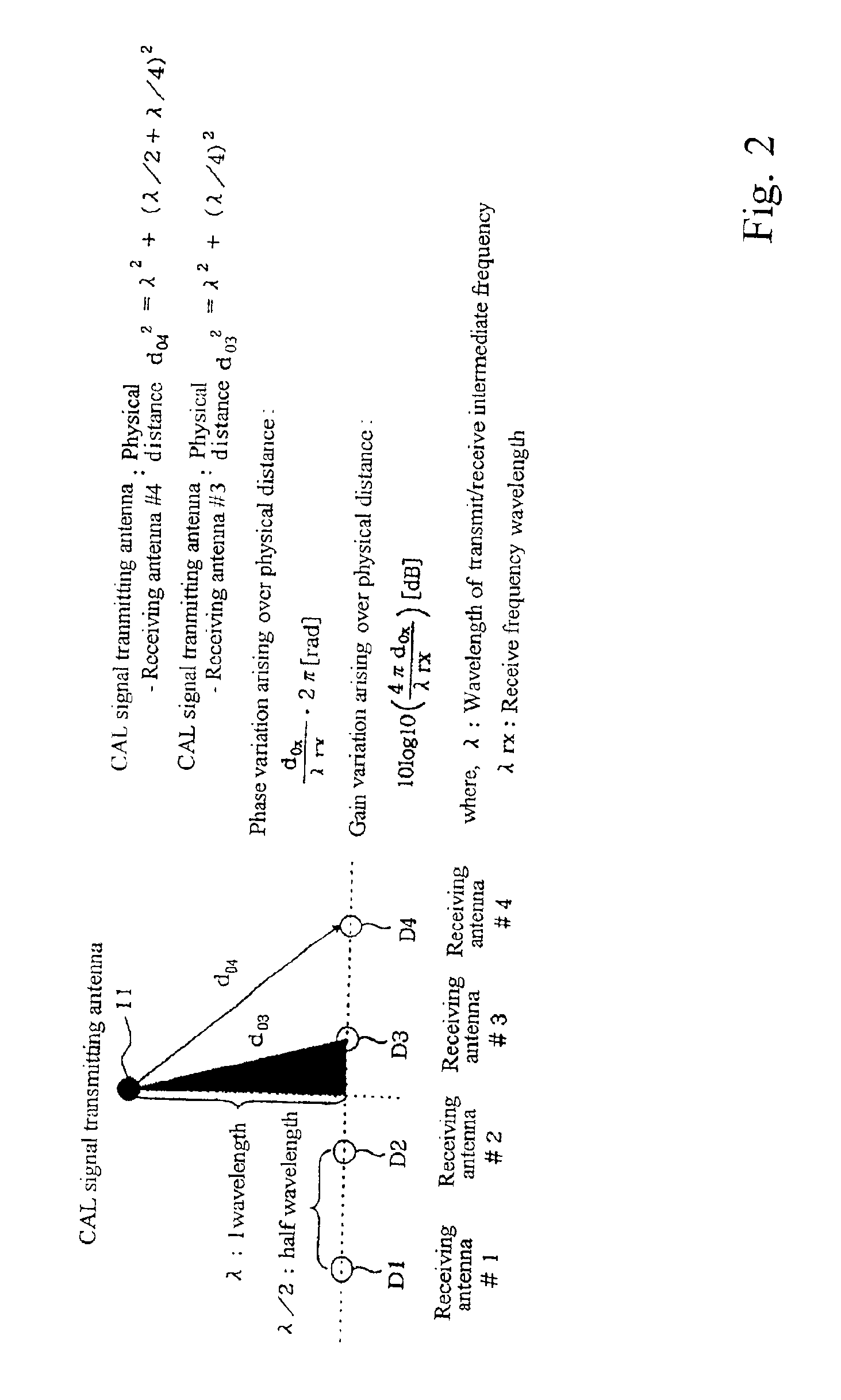 Communication device