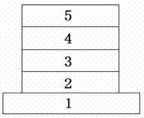 Composite barrier structure with self-healing ability