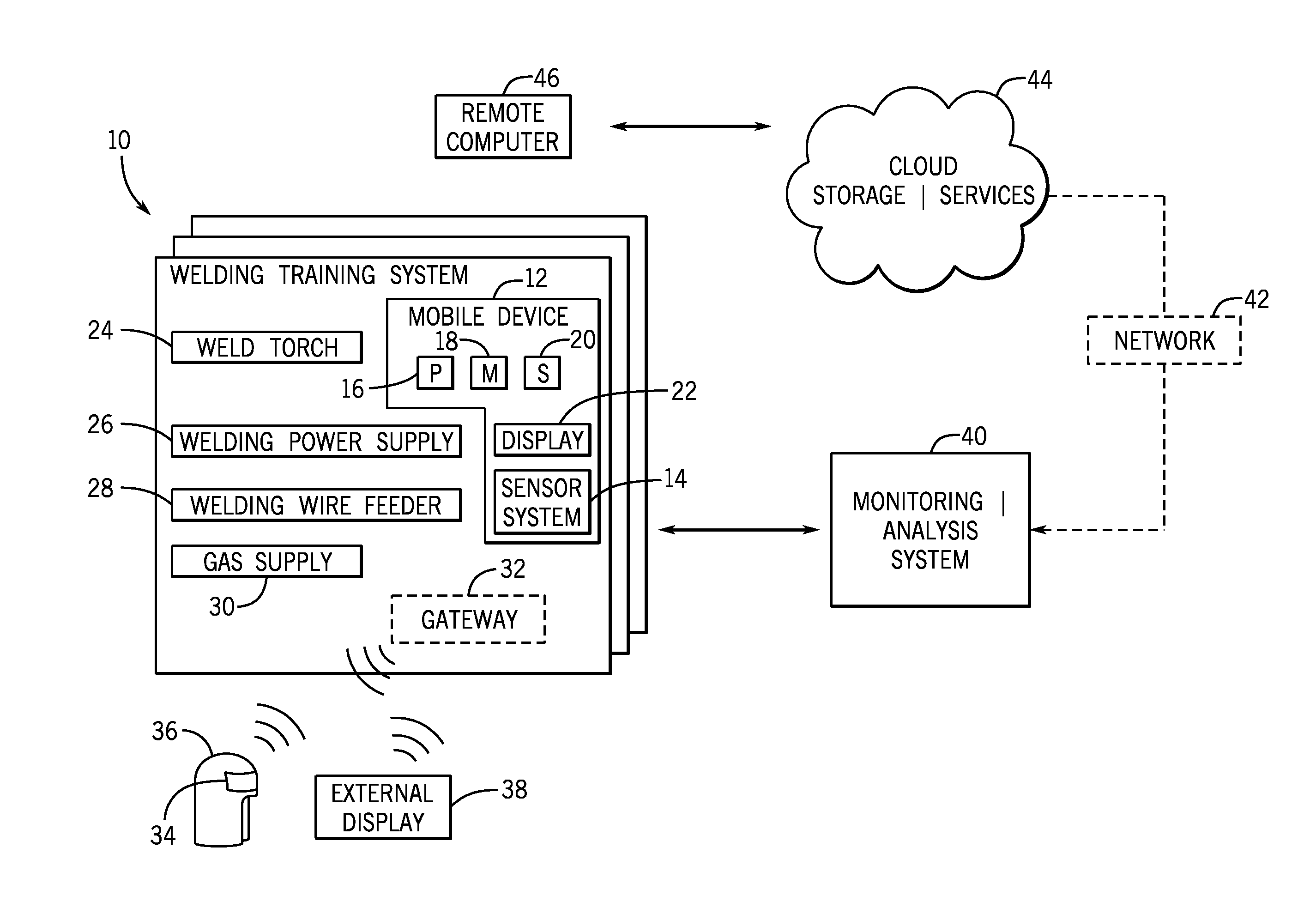 Systems and methods for a weld training system