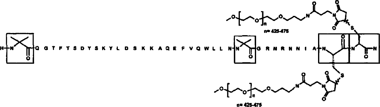 Oxyntomodulin peptide analogue