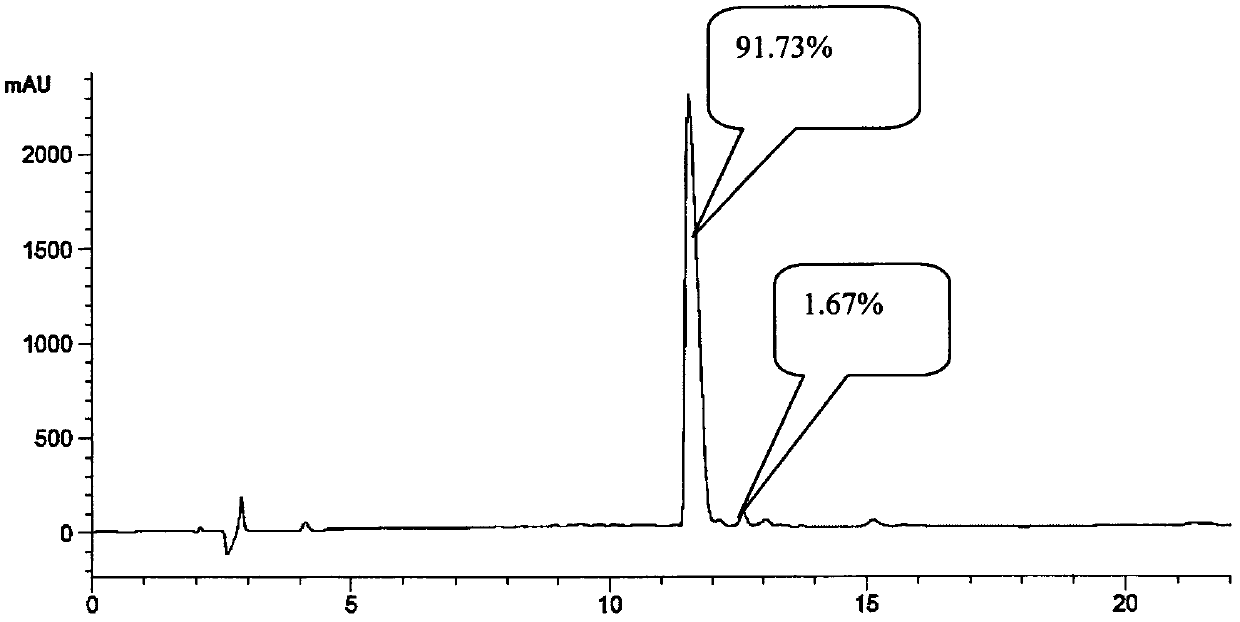 Solid-phase synthesis process of angiotensinamide as well as intermediate and application thereof