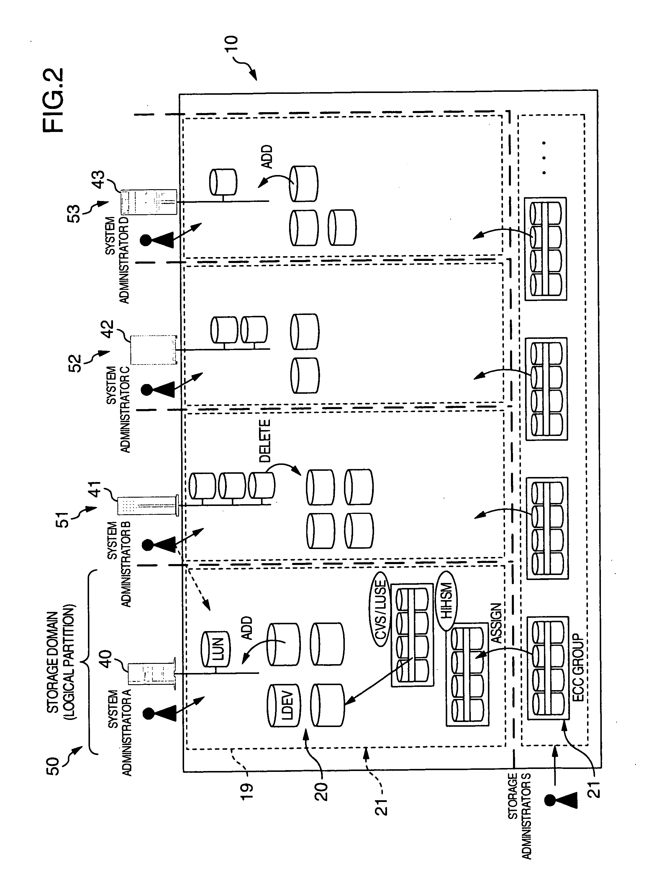 Apparatus and method for partitioning and managing subsystem logics