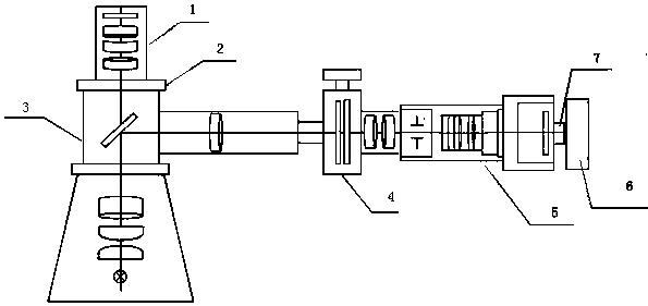 Visual adjusting device for debugging photoelectric receiver optical shaft and mechanical shaft