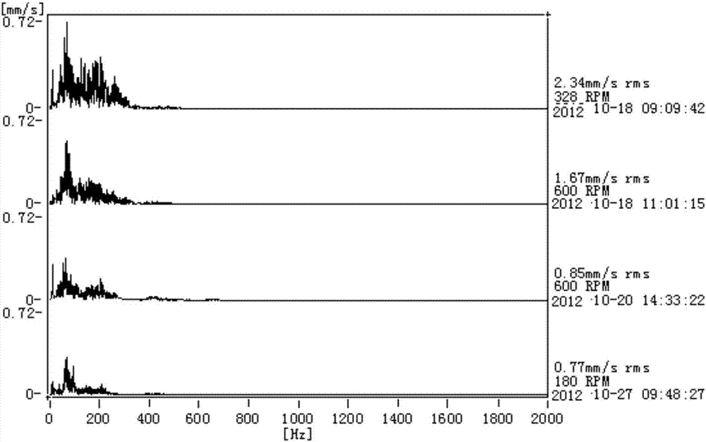 A kind of km silicon carbide abrasive and its preparation method and use method