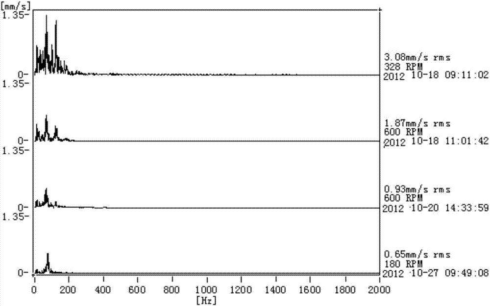 A kind of km silicon carbide abrasive and its preparation method and use method