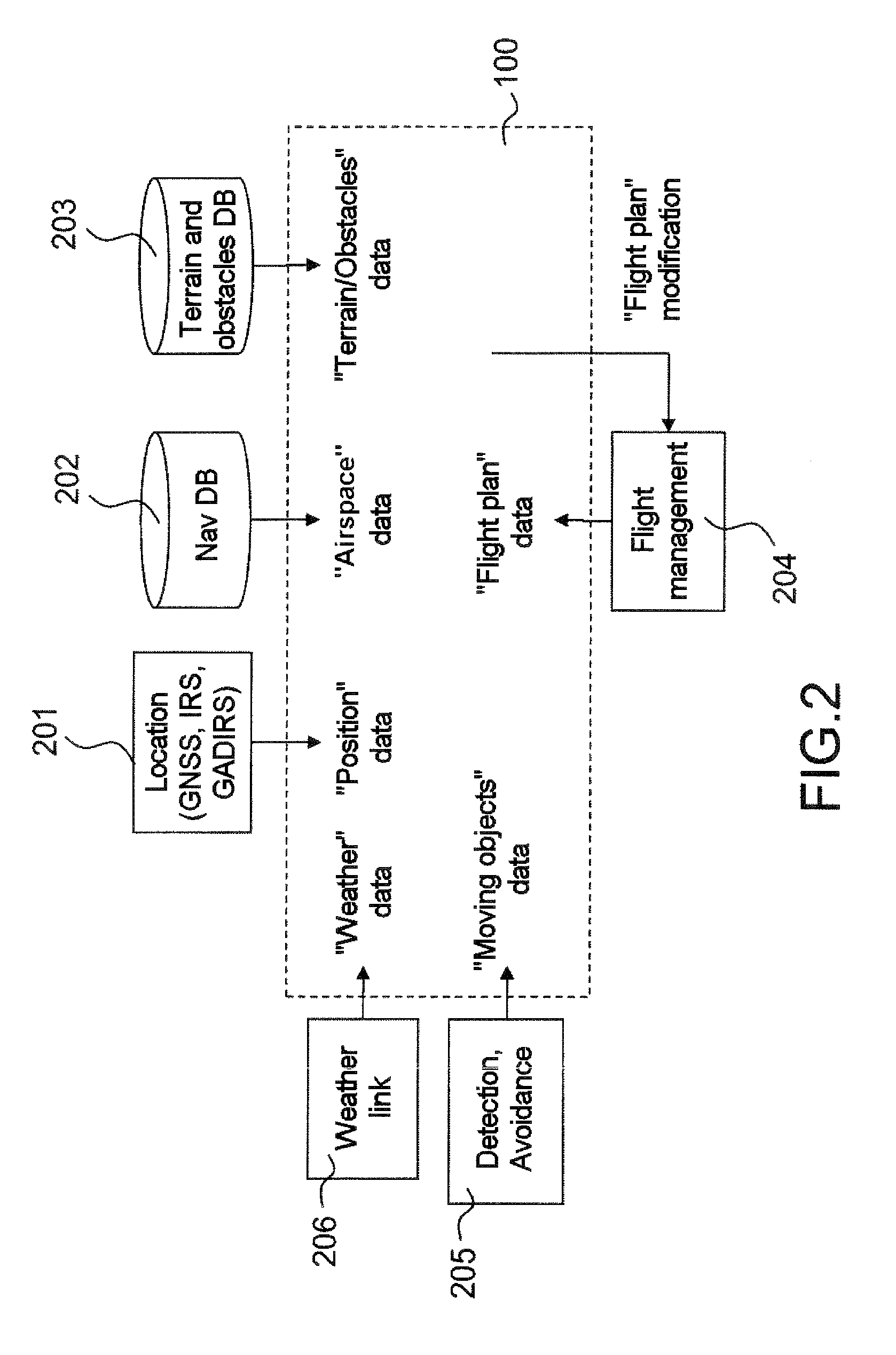 Device  for Calculating a Flight Plan of an Aircraft