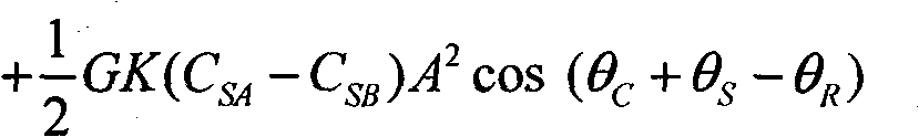 All-digital detection apparatus of differential capacitor