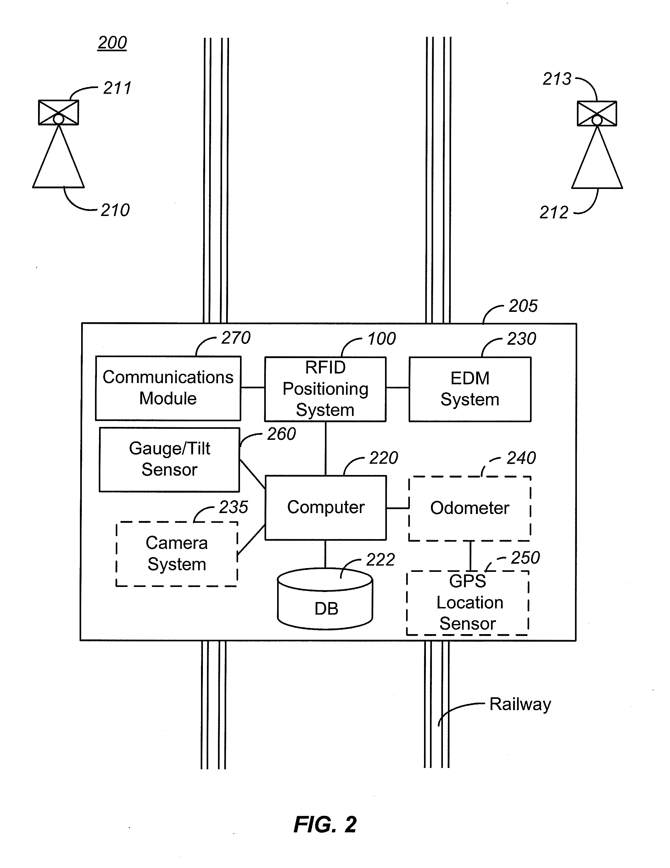 Method And System For Position Determination Using RFID Devices