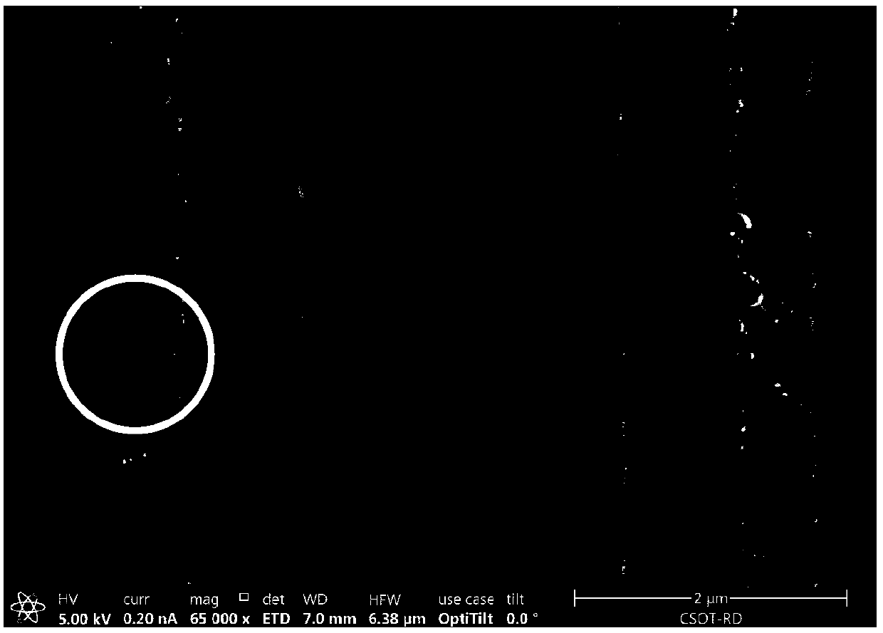 Making methods of grid electrode and thin film transistor