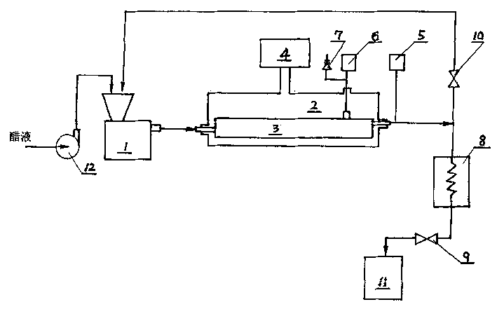 Maturing method of edible vinegar and its equipment