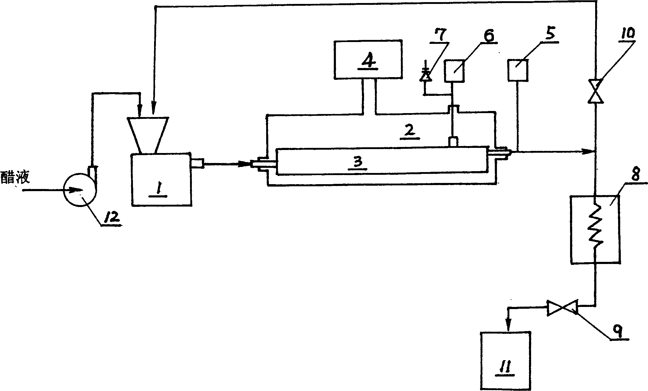 Maturing method of edible vinegar and its equipment