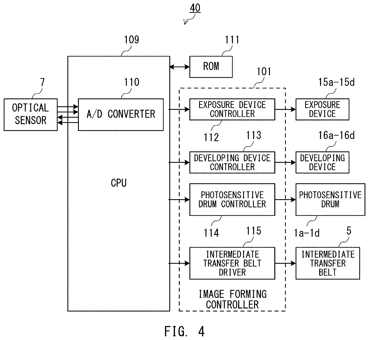 Optical sensor and image forming apparatus