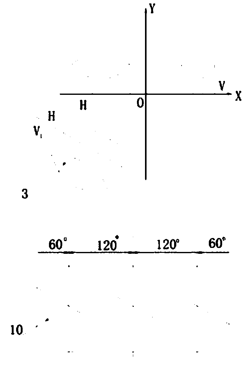 Straight Shaft Pump