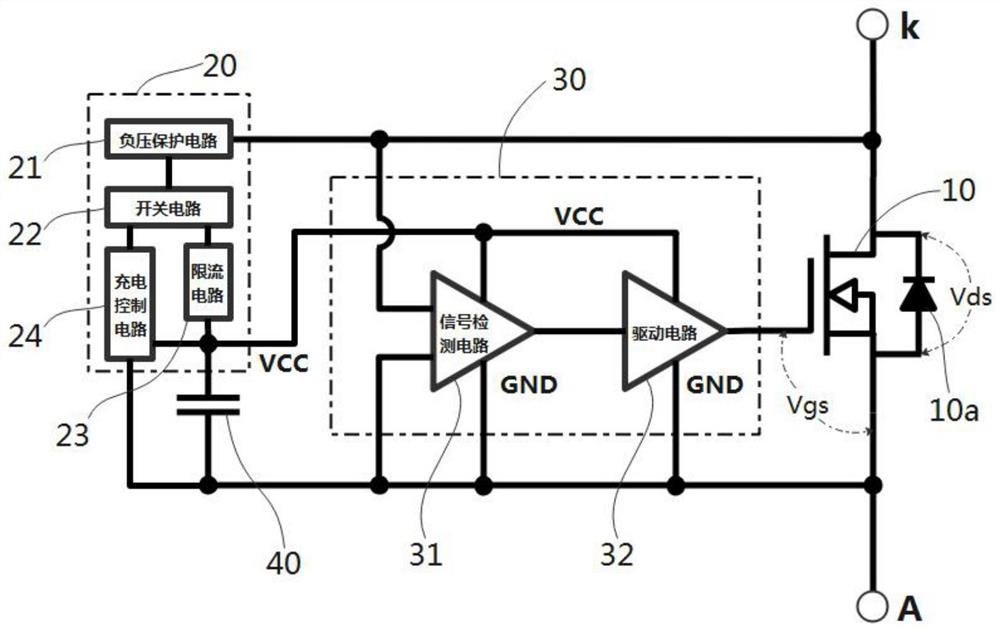 Synchronous rectification device and control method thereof