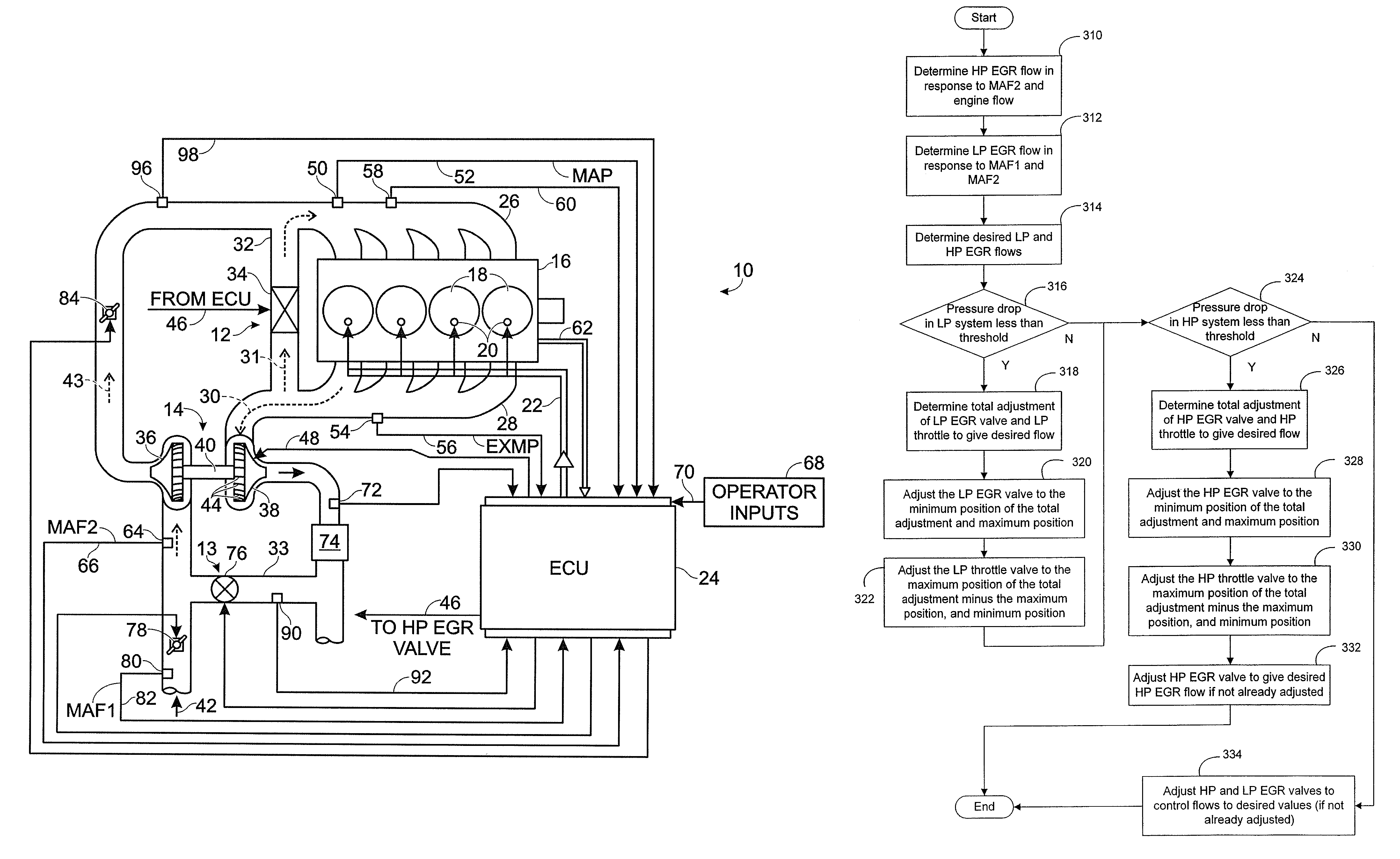 System and method for diagnostic of low pressure exhaust gas recirculation system and adapting of measurement devices