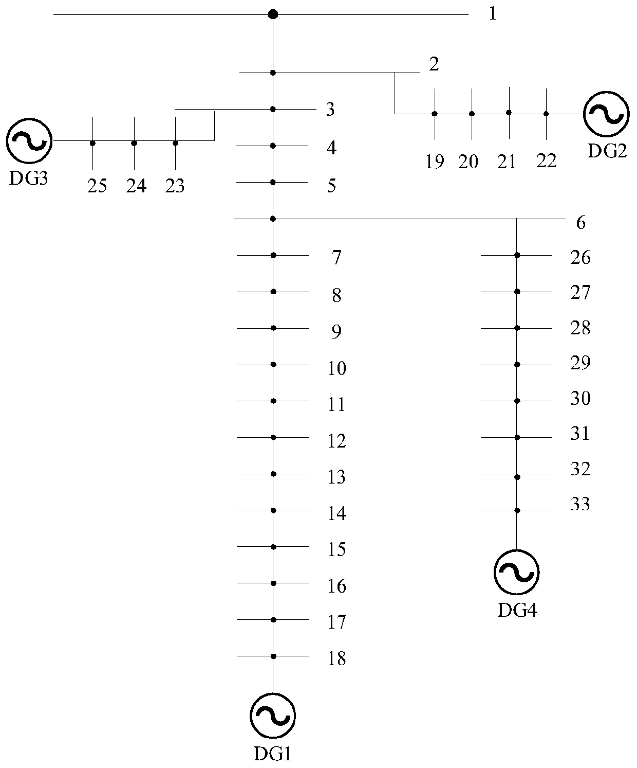 Microgrid power flow calculation method based on full-pure function