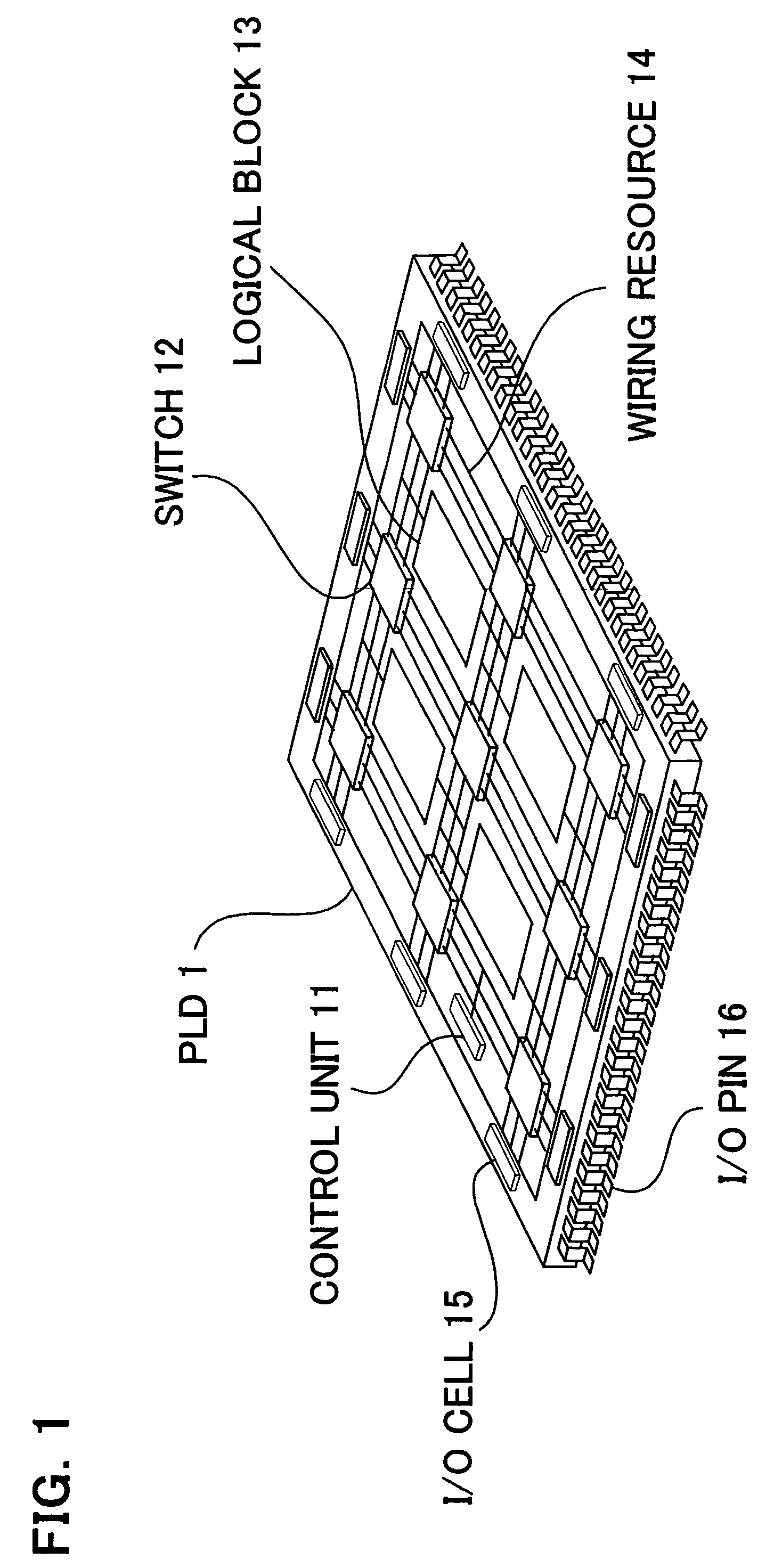 Programmable logic device