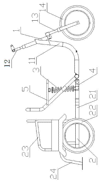 Tricycle frame