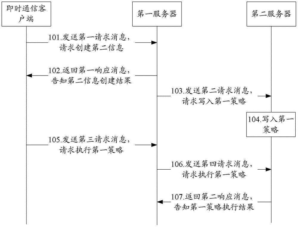 Information processing method and system, client, and server