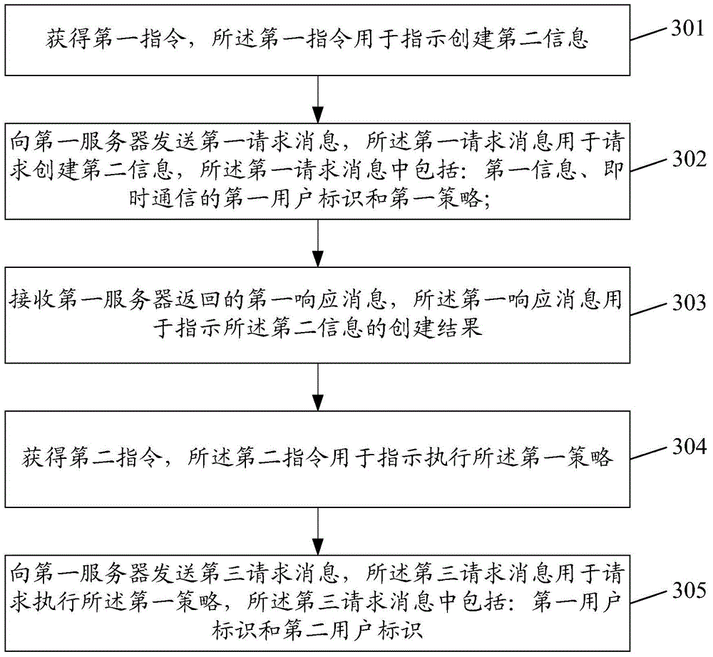 Information processing method and system, client, and server