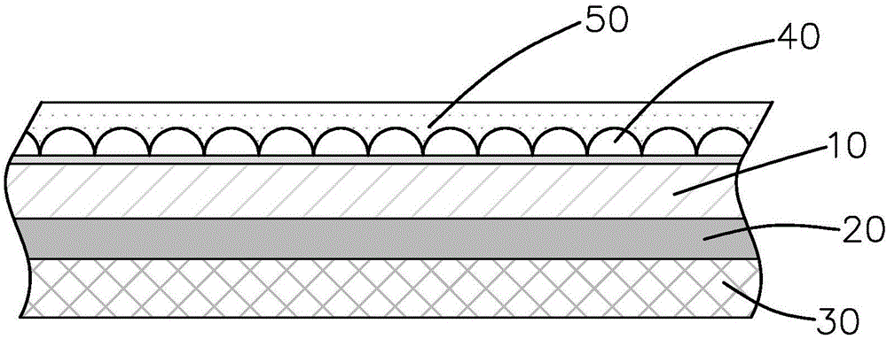 Soundproof sterilizing PVC composite board