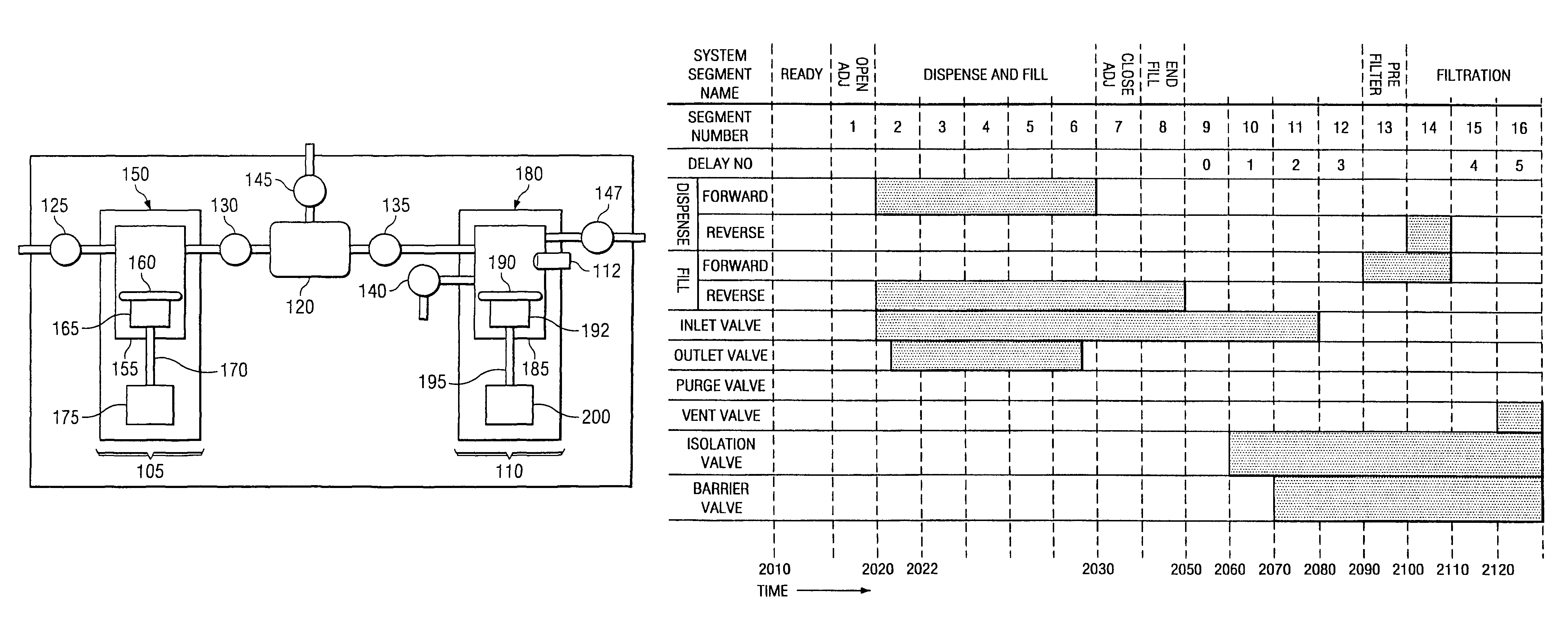 System and method for pressure compensation in a pump