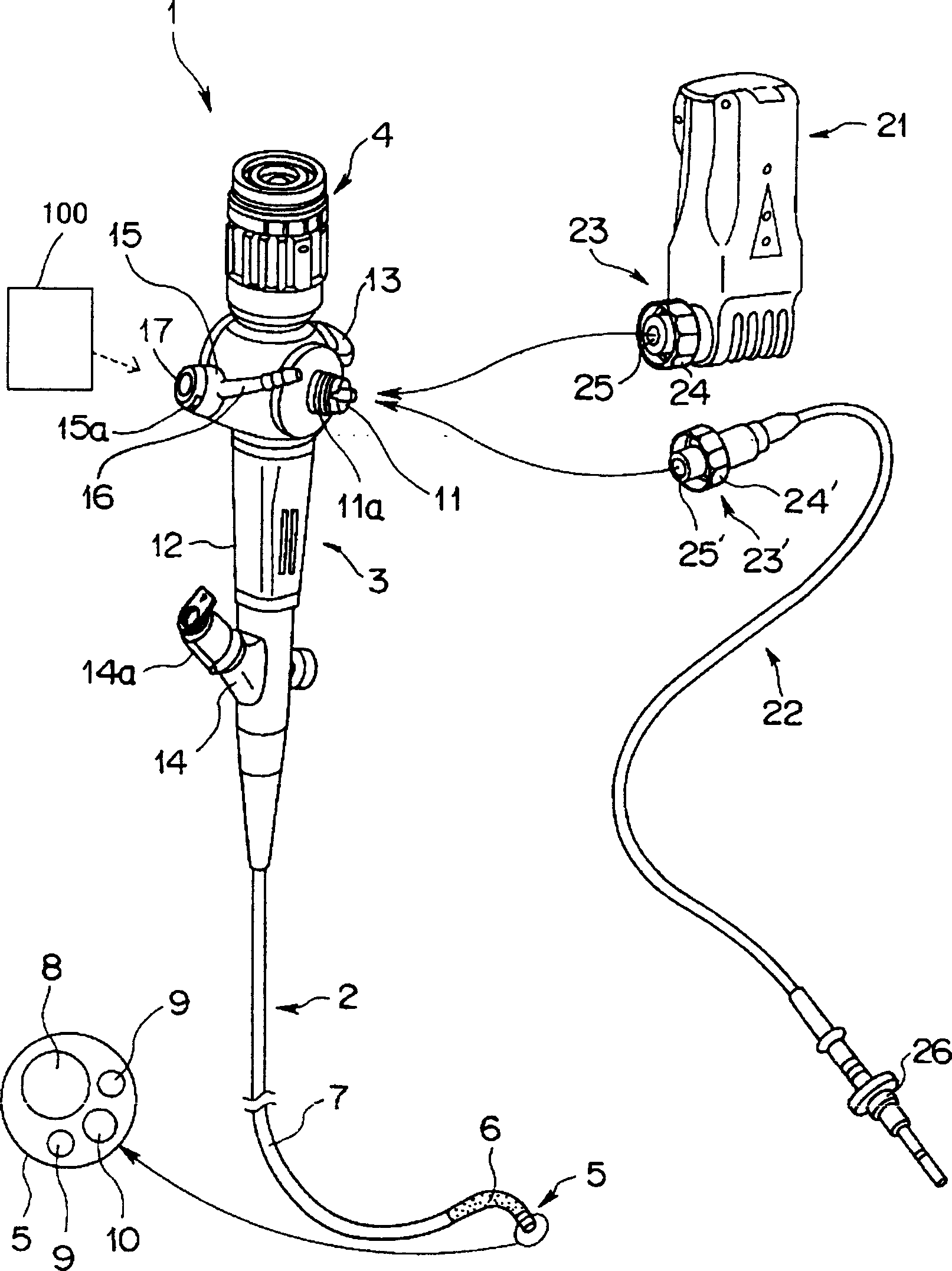 Endoscope device