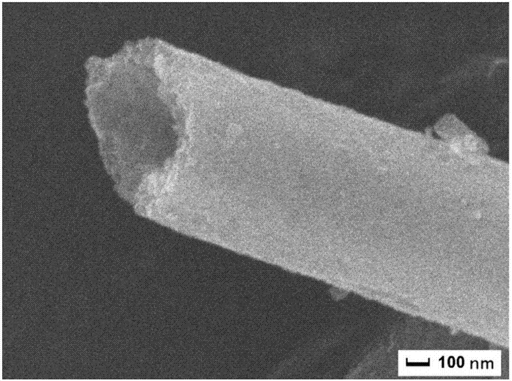 A method for preparing porous hollow titanium dioxide nanotubes