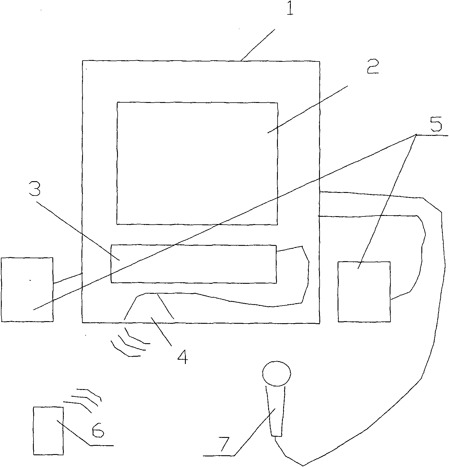 Method and system device for retrieving songs based on voice modes