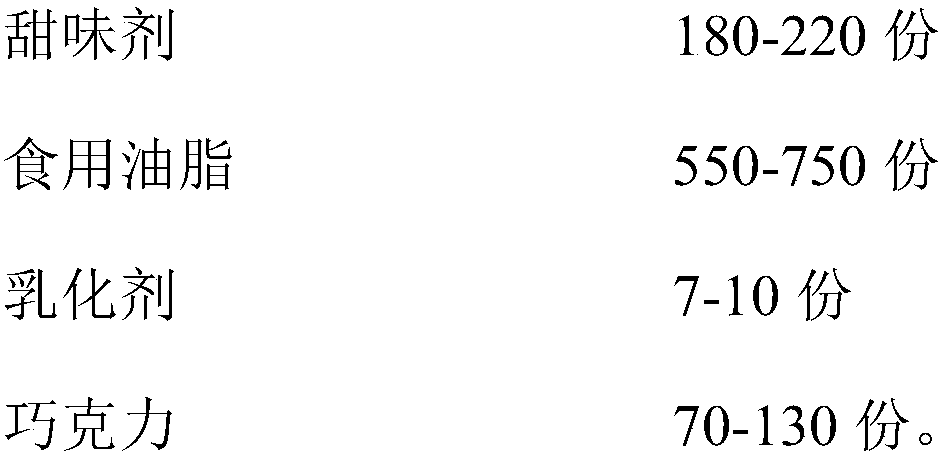 Chocolate composition, coating layer and preparation method thereof and frozen drink coated with the coating layer