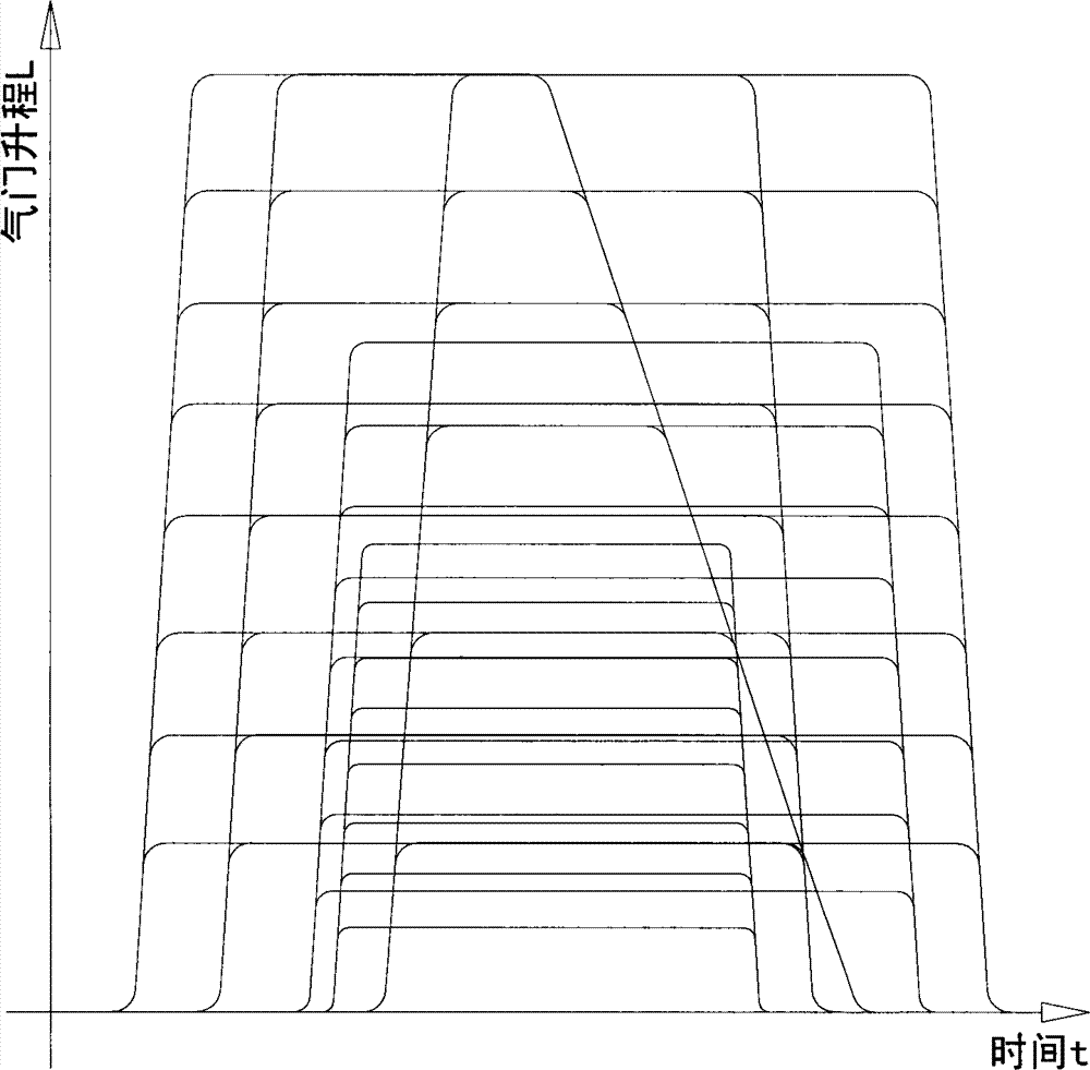 Electro-hydraulic valve for engine and working system thereof