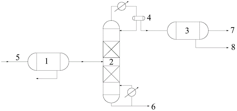 Method for separating dichloromethane, triethylamine and water