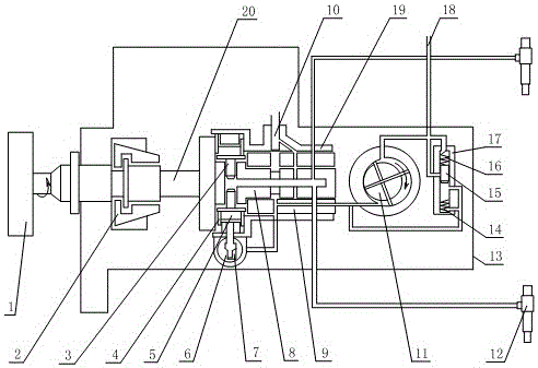 Distribution system