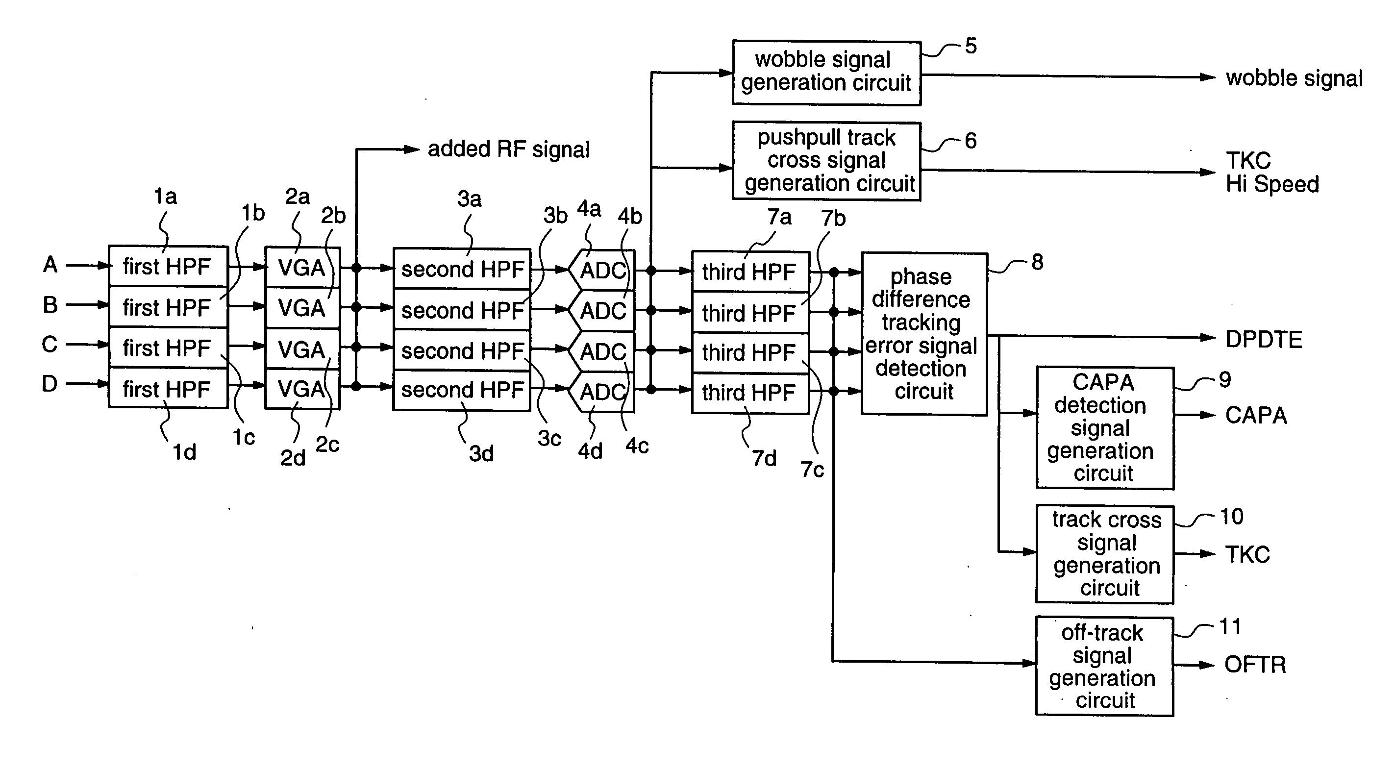 Optical disc device