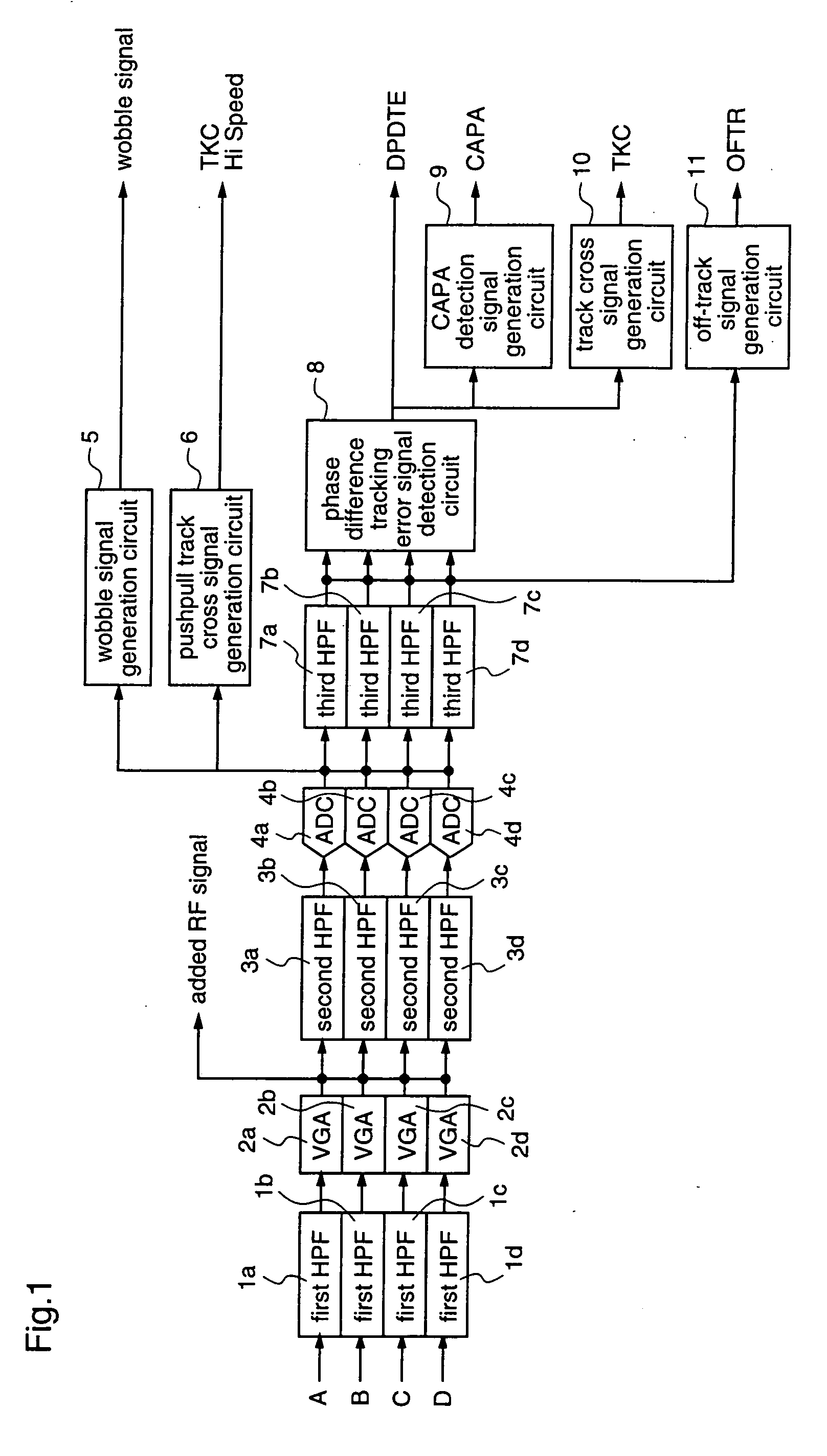 Optical disc device