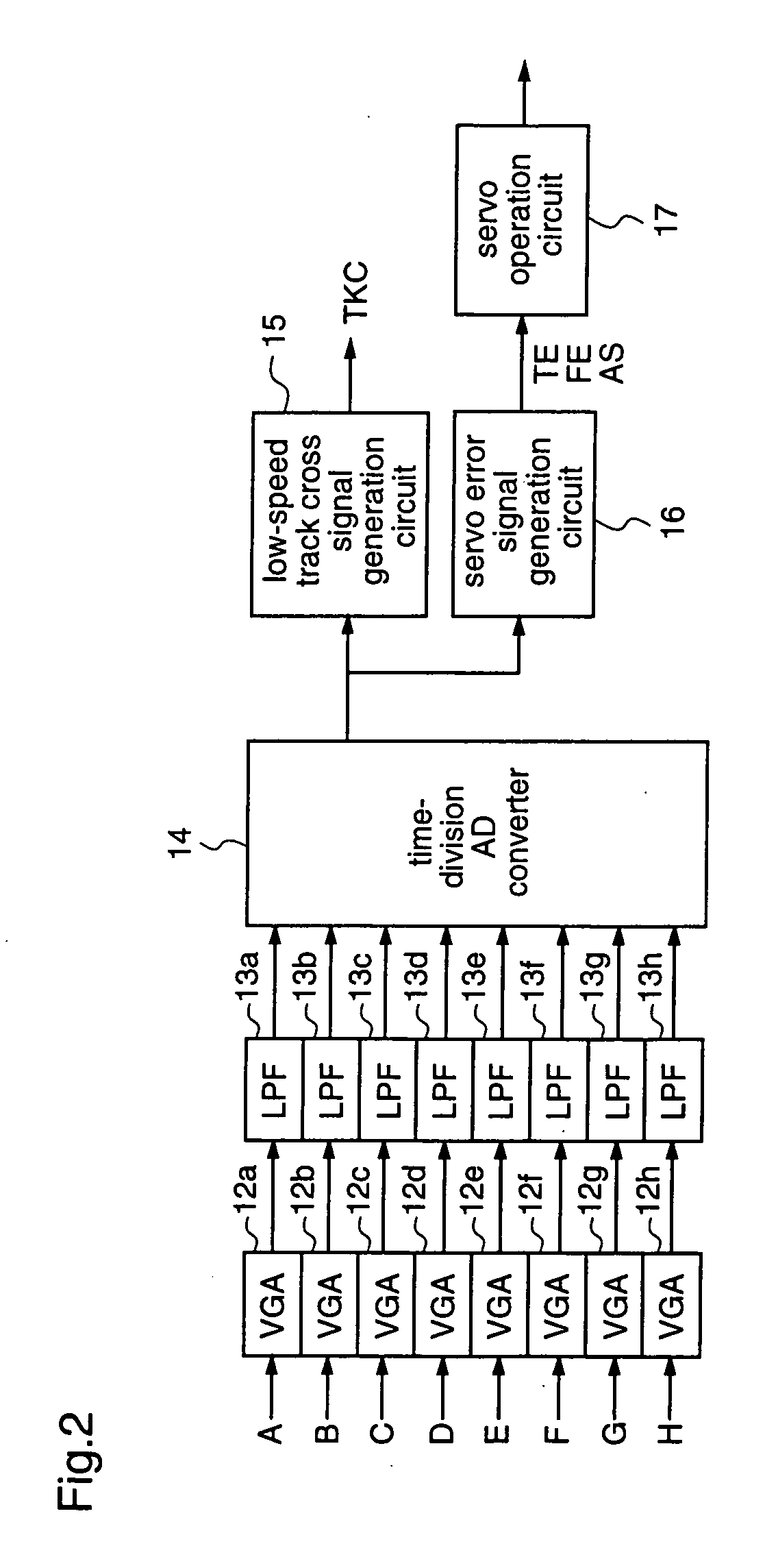 Optical disc device